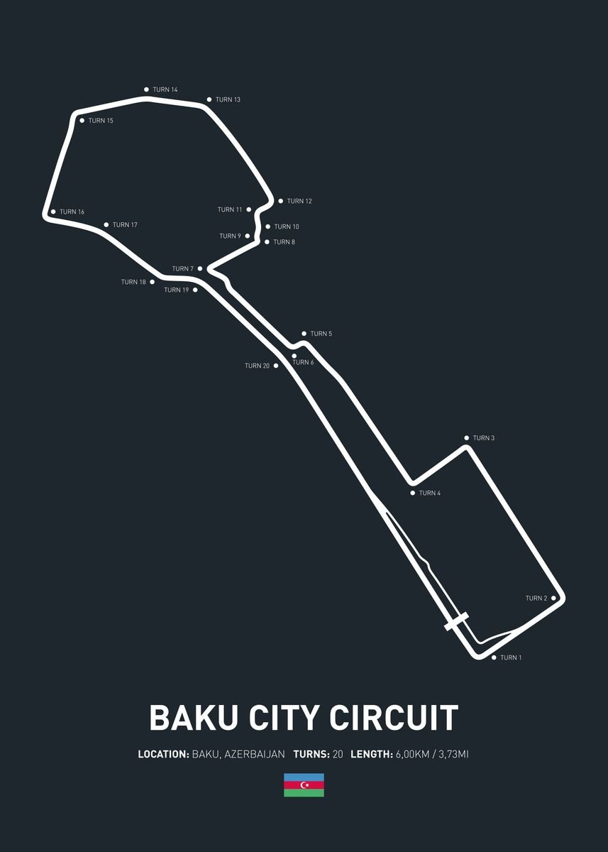 'Baku City Circuit' Poster, picture, metal print, paint by Denyon ...