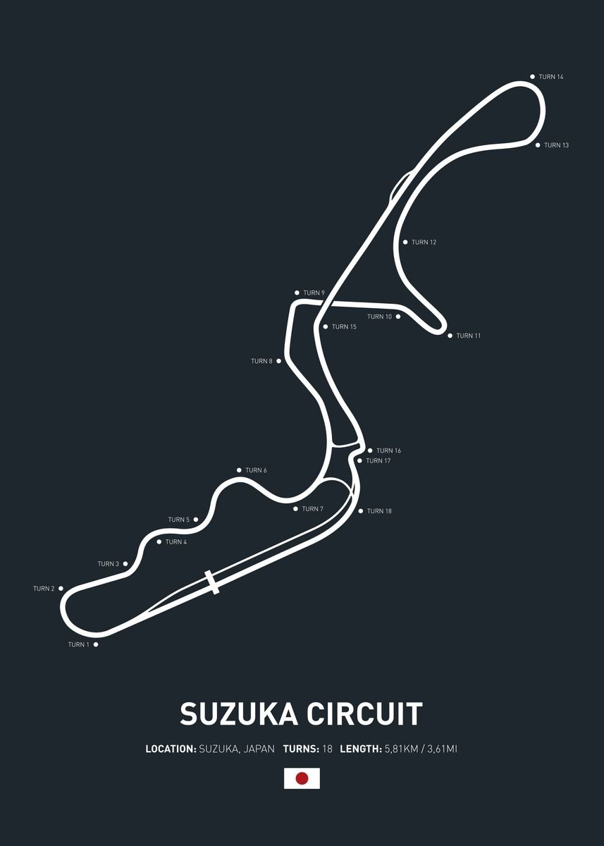 'Suzuka Circuit' Poster, picture, metal print, paint by Denyon Emmens ...