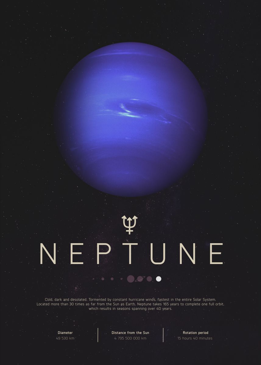 'Neptune Poster' Poster, picture, metal print, paint by Posterium Wall ...