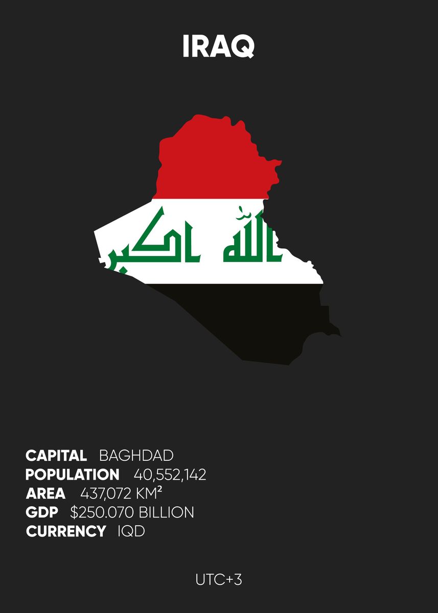 Iraq Poster Picture Metal Print Paint By Conceptual Photography F1180b213e6ba3db0d05c9dd1f5fb4c2 83170112a882cc59a520388fc1028a8f