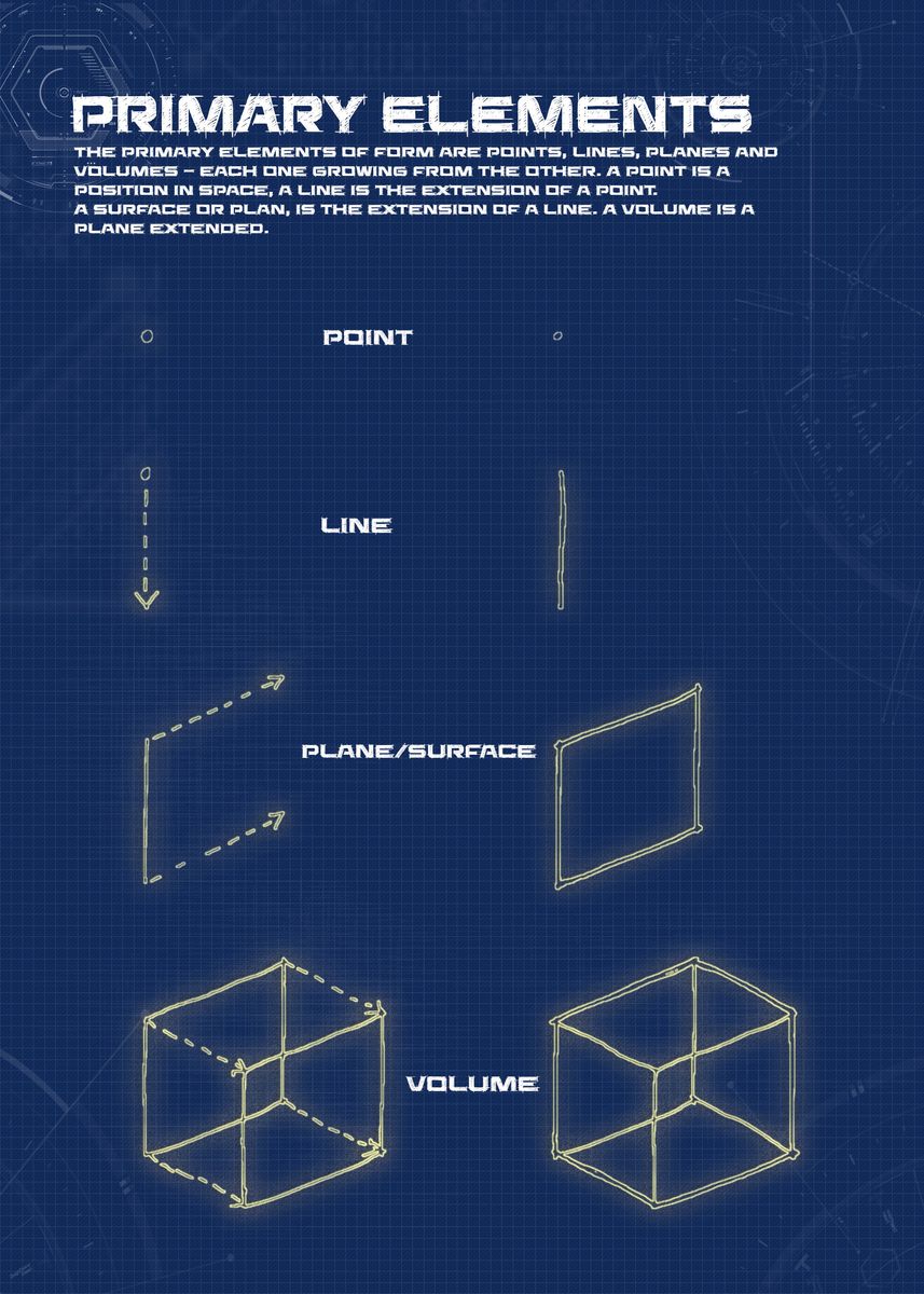 'Primary elements of forms' Poster by Lailanie Displate