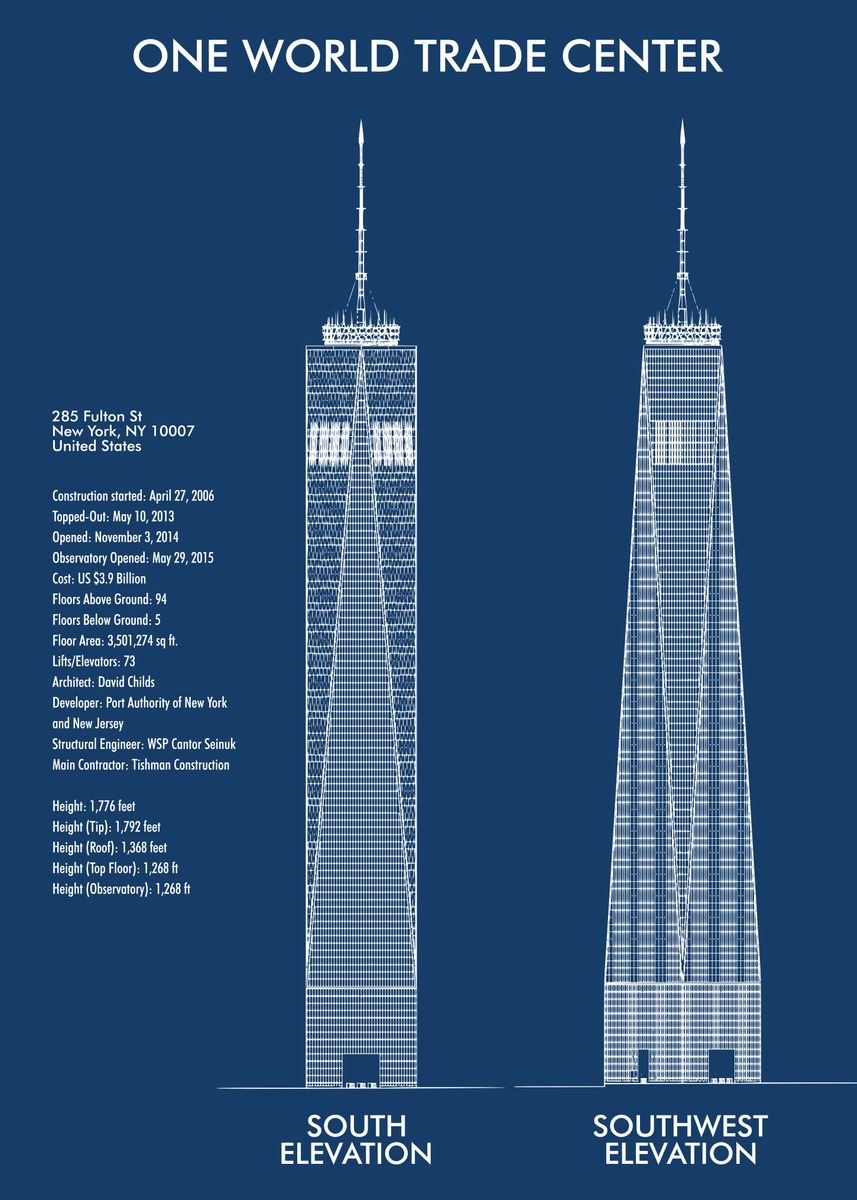  WORLD TRADE CENTER Specs Poster Picture Metal Print Paint By 