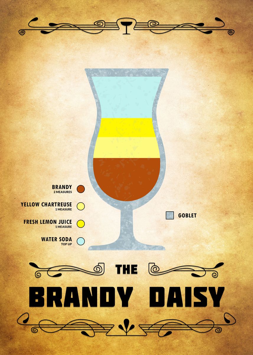 'Brandy Daisy Cocktail' Poster by Bo Kev Displate