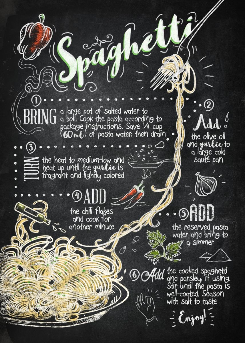 'Spaghetti' Poster by Joan Derpp | Displate