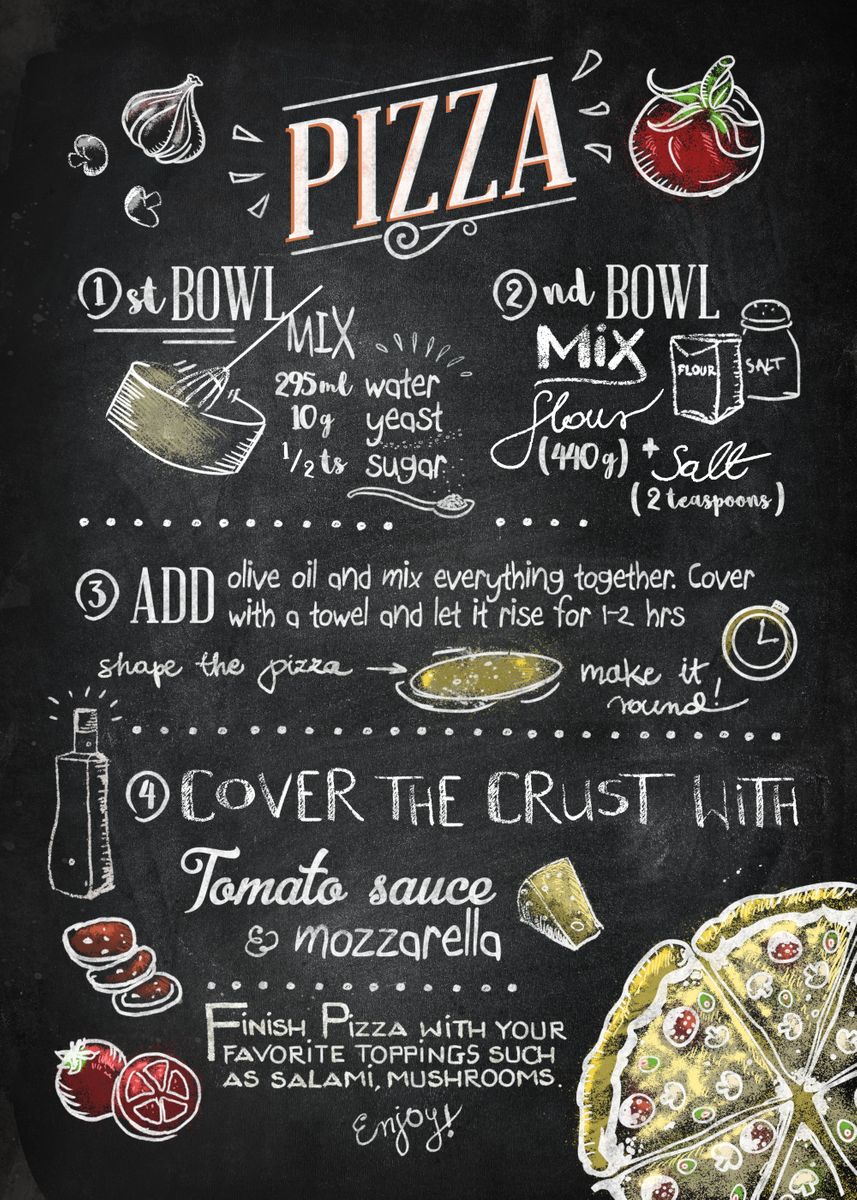 'Pizza' Poster by Joan Derpp | Displate