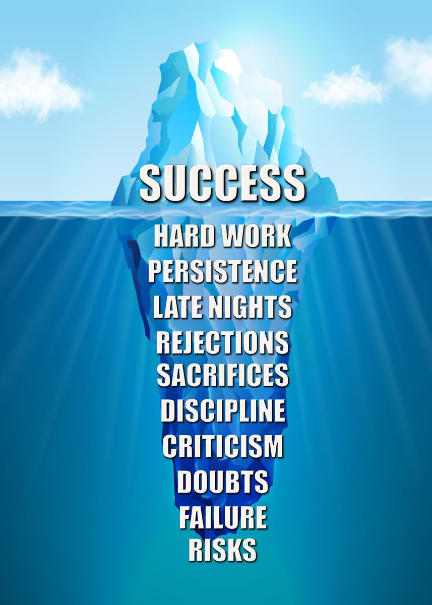 'Success Iceberg Motivation' Poster, picture, metal print, paint by Max ...