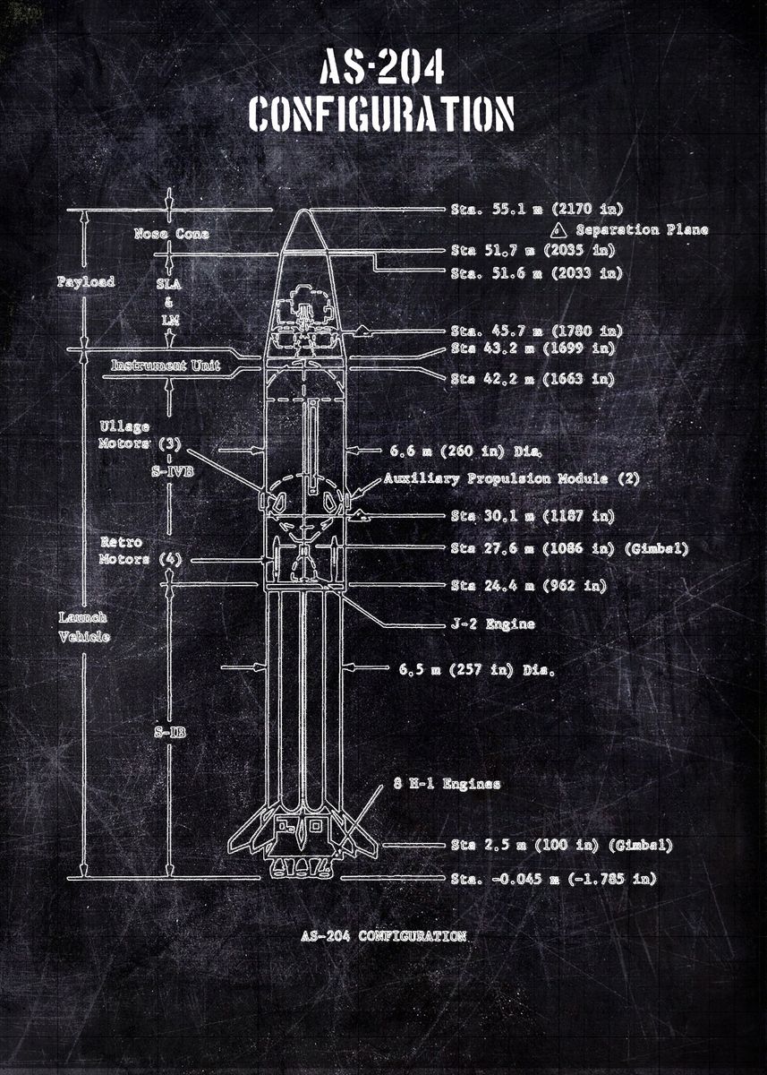 'as204 configuration' Poster, picture, metal print, paint by MAXART ...