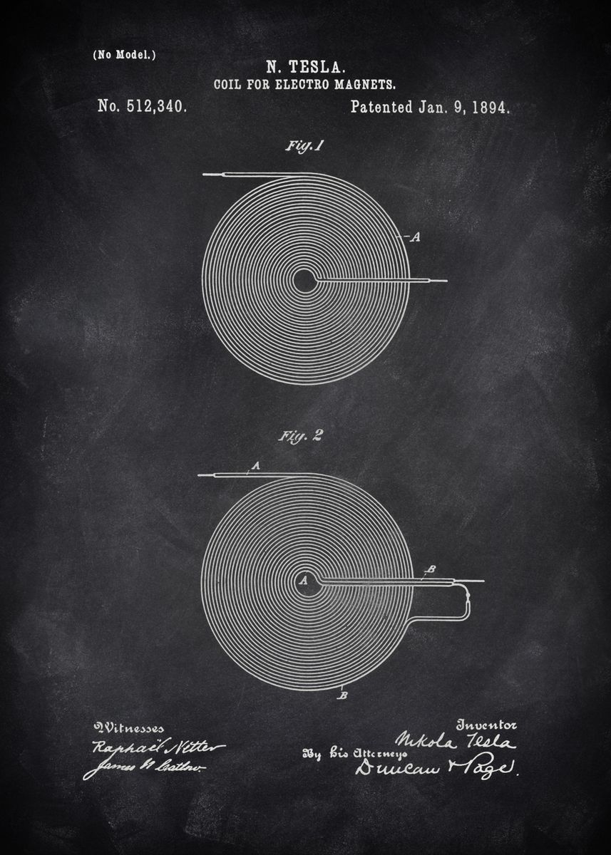 Coil for Electro Magnets