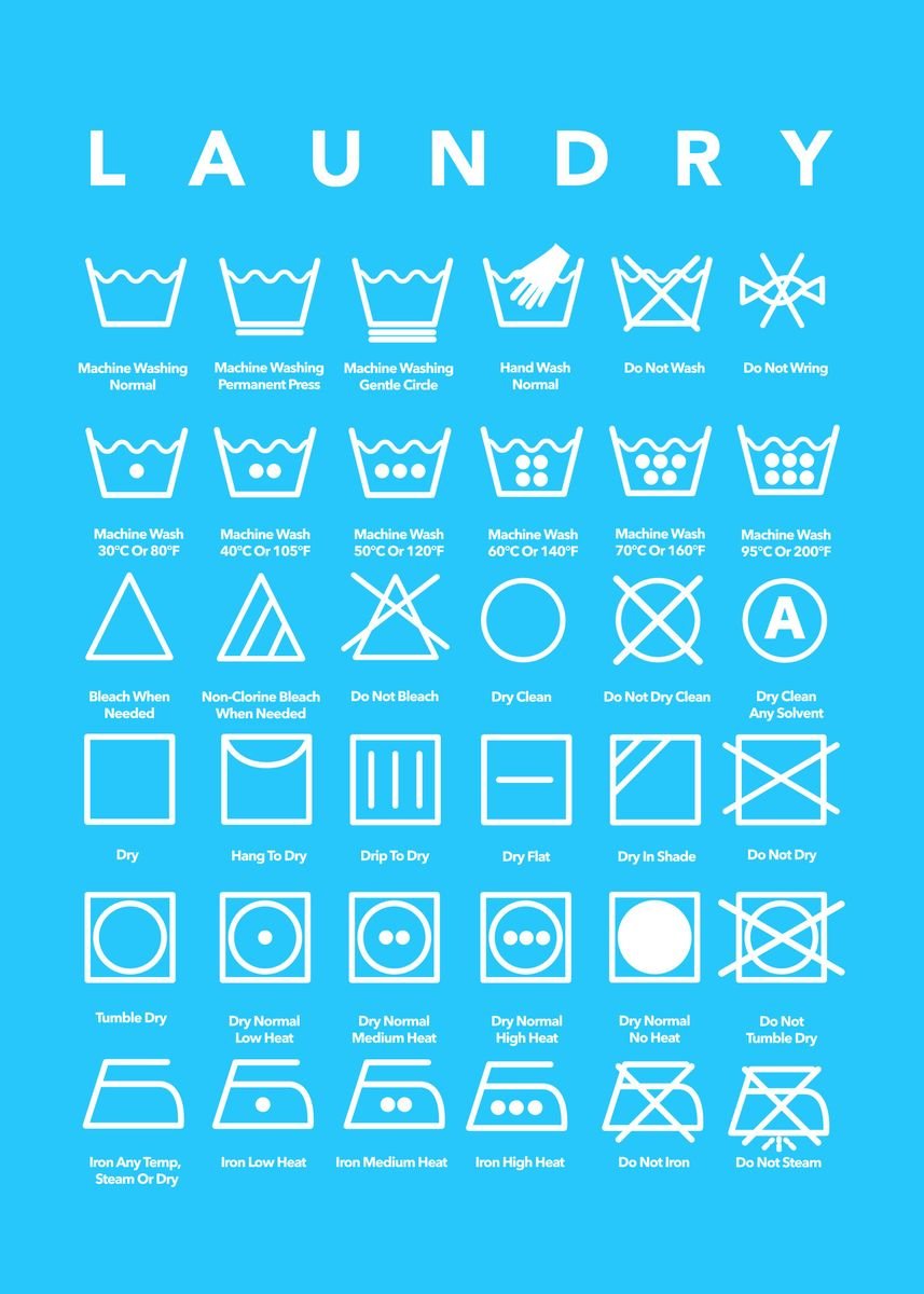 'Laundry Instructions Blue' Poster, picture, metal print, paint by ...