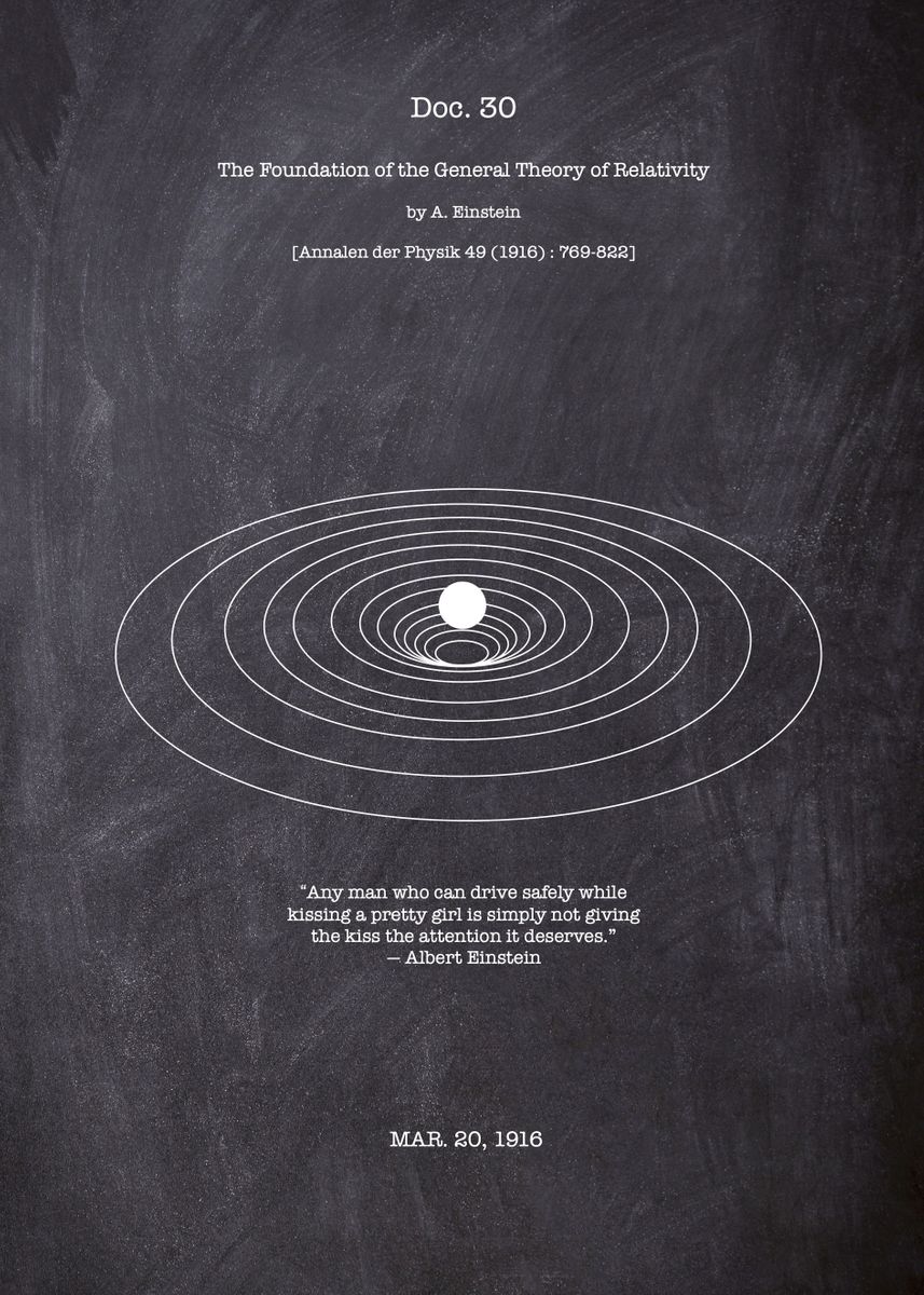 'General Relativity' Poster, picture, metal print, paint by Chad Clarke