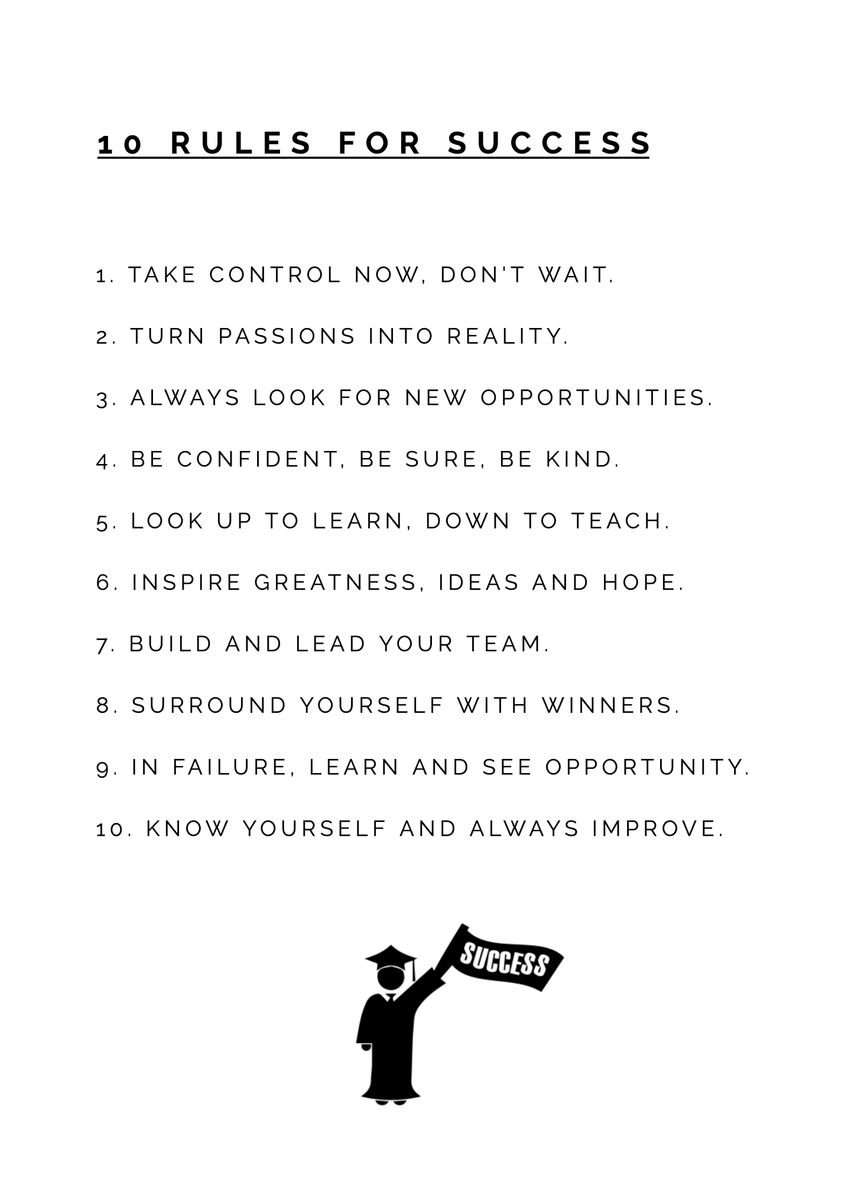 '10 Rules for Success' Poster, picture, metal print, paint by ...