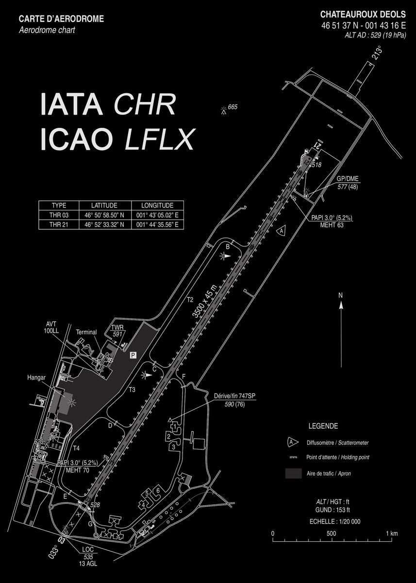 Chateauroux Airport Lflx Poster By Doubleh63 Displate