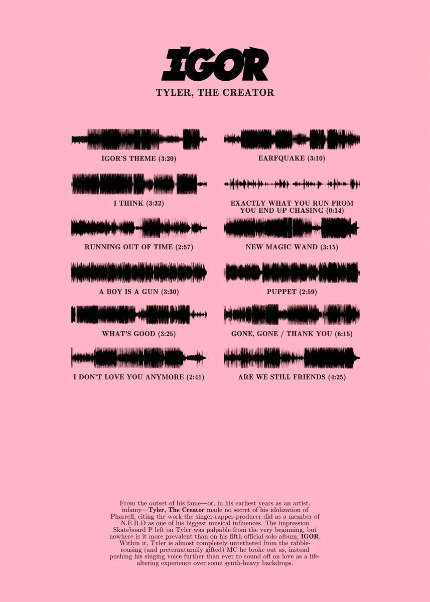 IGORS THEME  Tyler the creator, The creator, Cool art