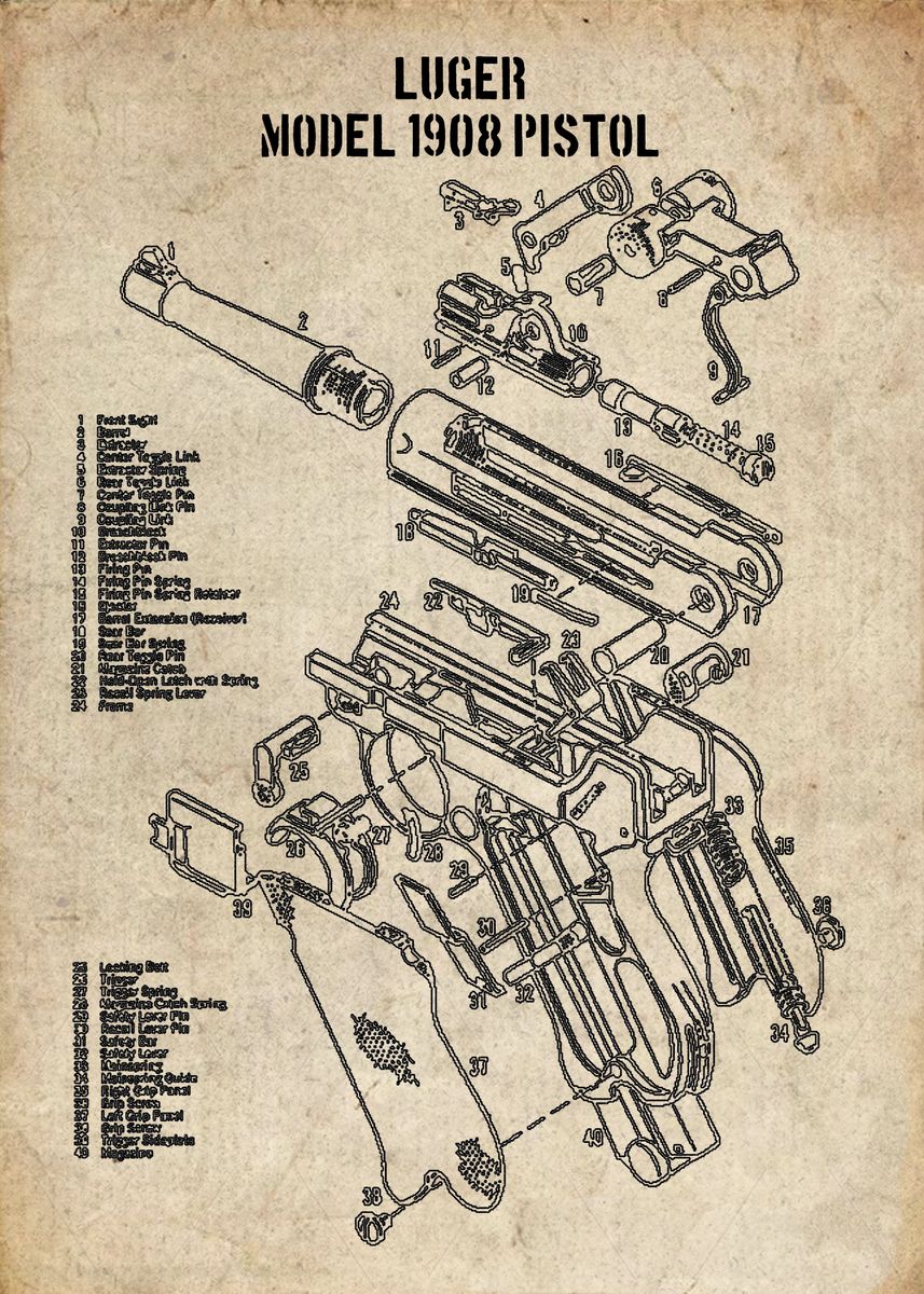 Luger Layout 'luger pistol' Poster, picture, metal print, paint by MAXART DESIGN ...
