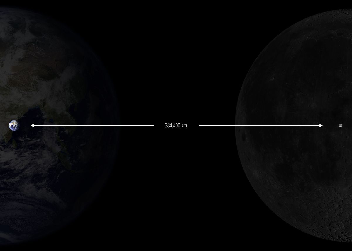  earth moon distance in km poster by frederik displate