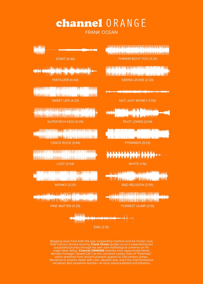 Channel Orange by F Ocean' Poster by Mads Andersen | Displate