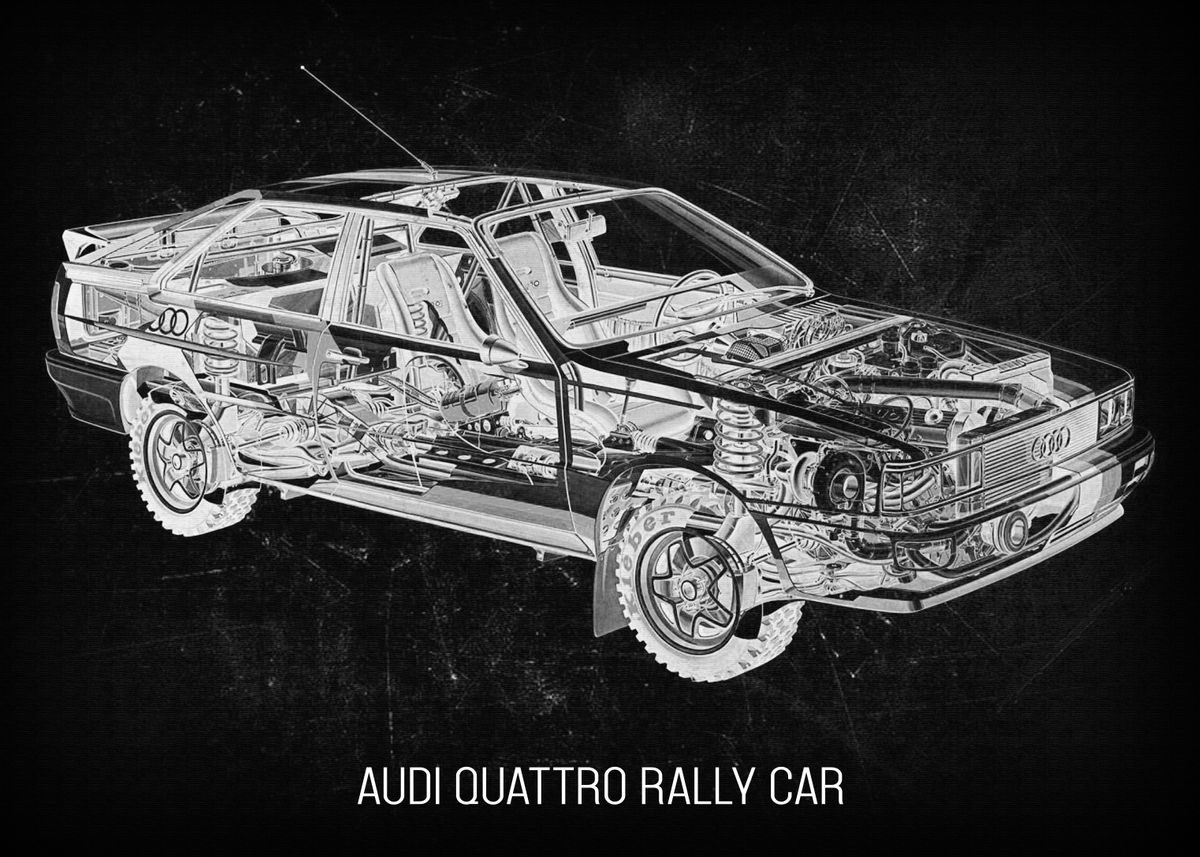 'Audi Quattro Rally Car' Poster by JAT DESIGNS | Displate