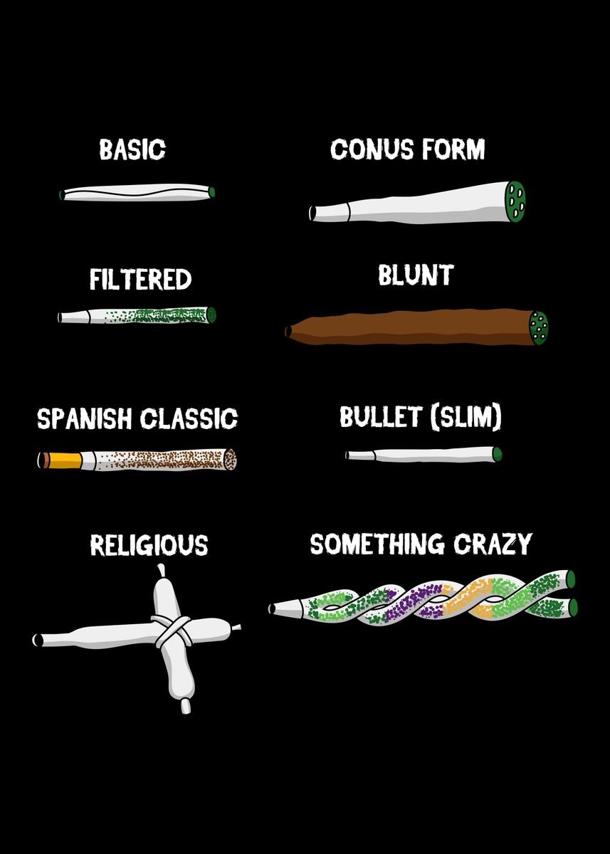 different weed joint types