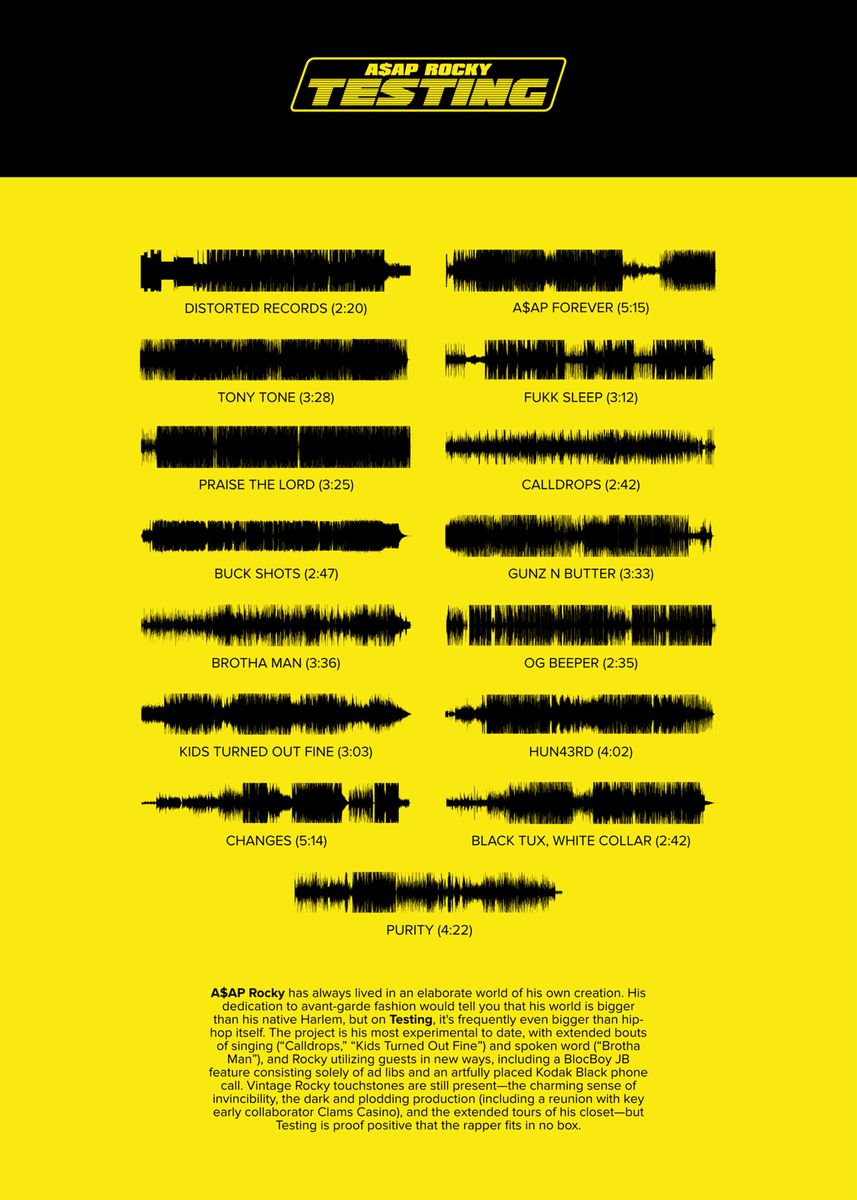 asap rocky testing logo