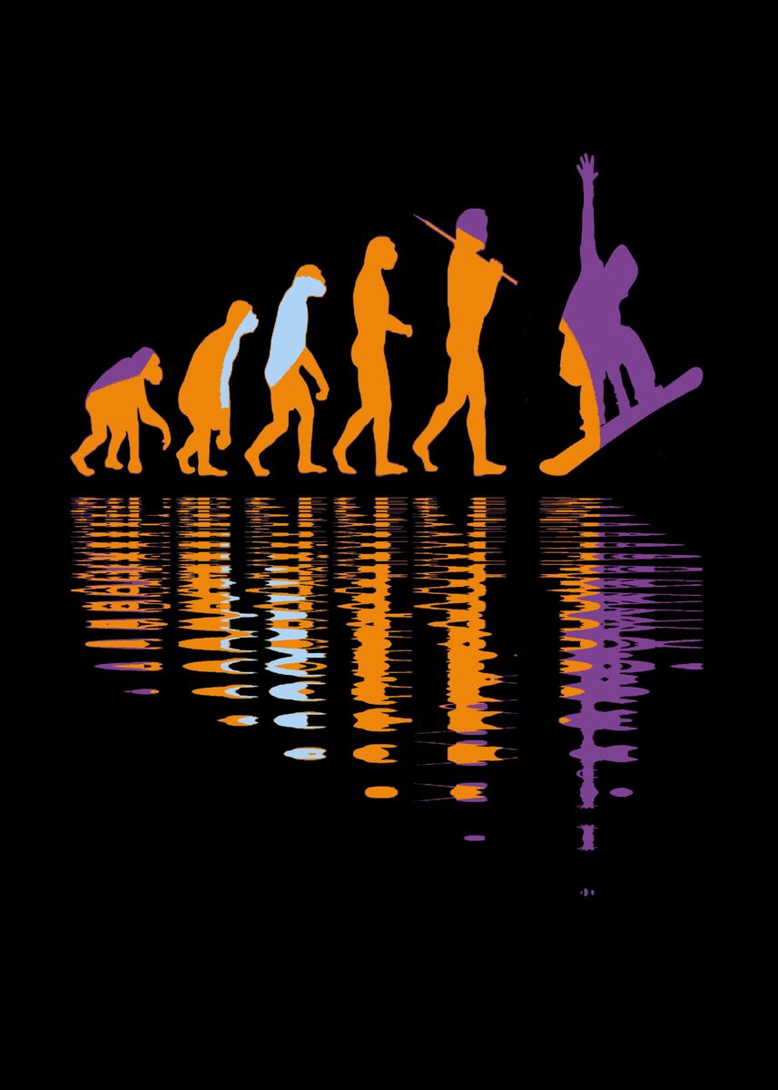 'Snowboarding evolution' Poster by sytacdesign Displate
