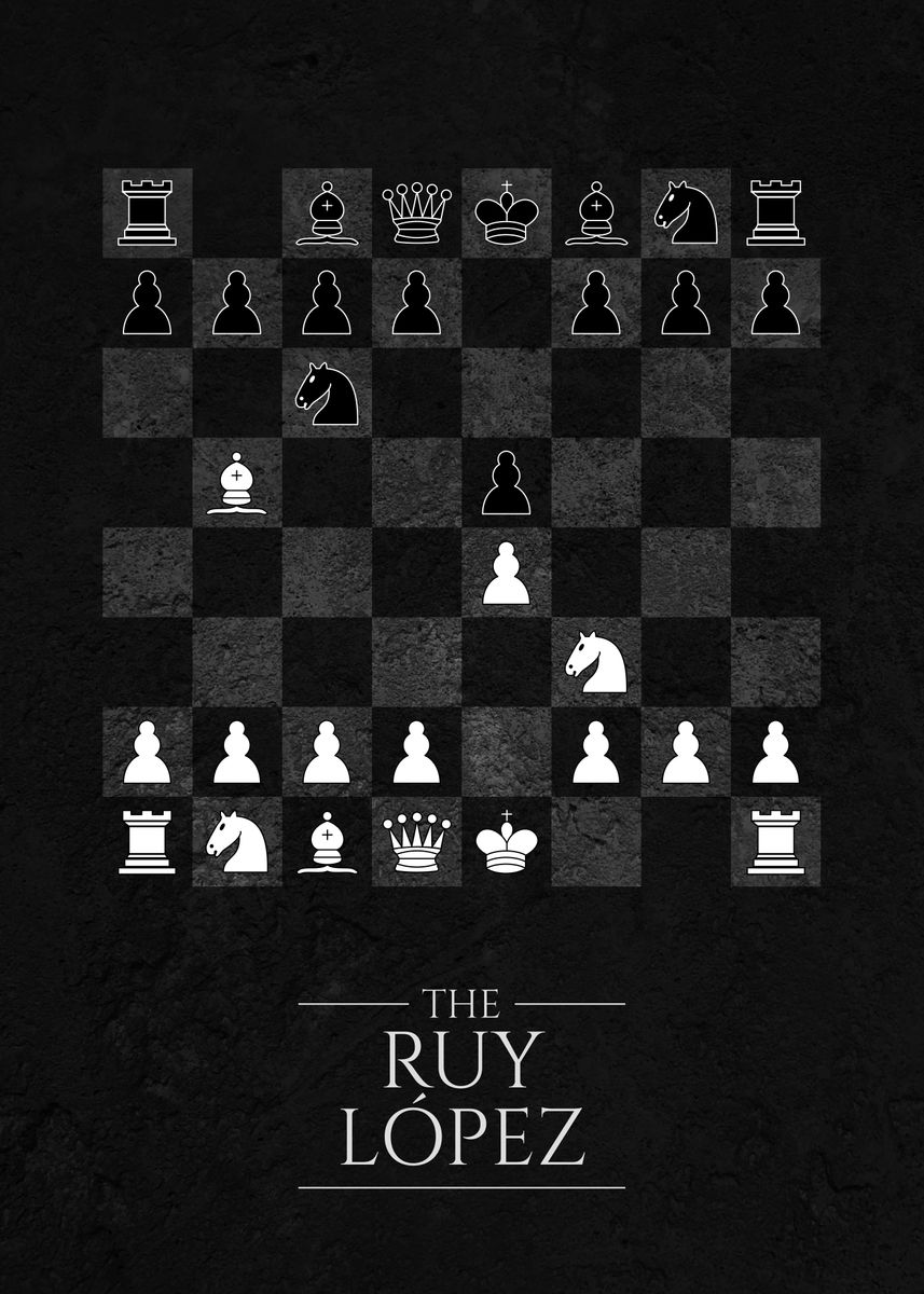 Ruy Lopez Chess Opening Print Chess Poster Chess Gift 