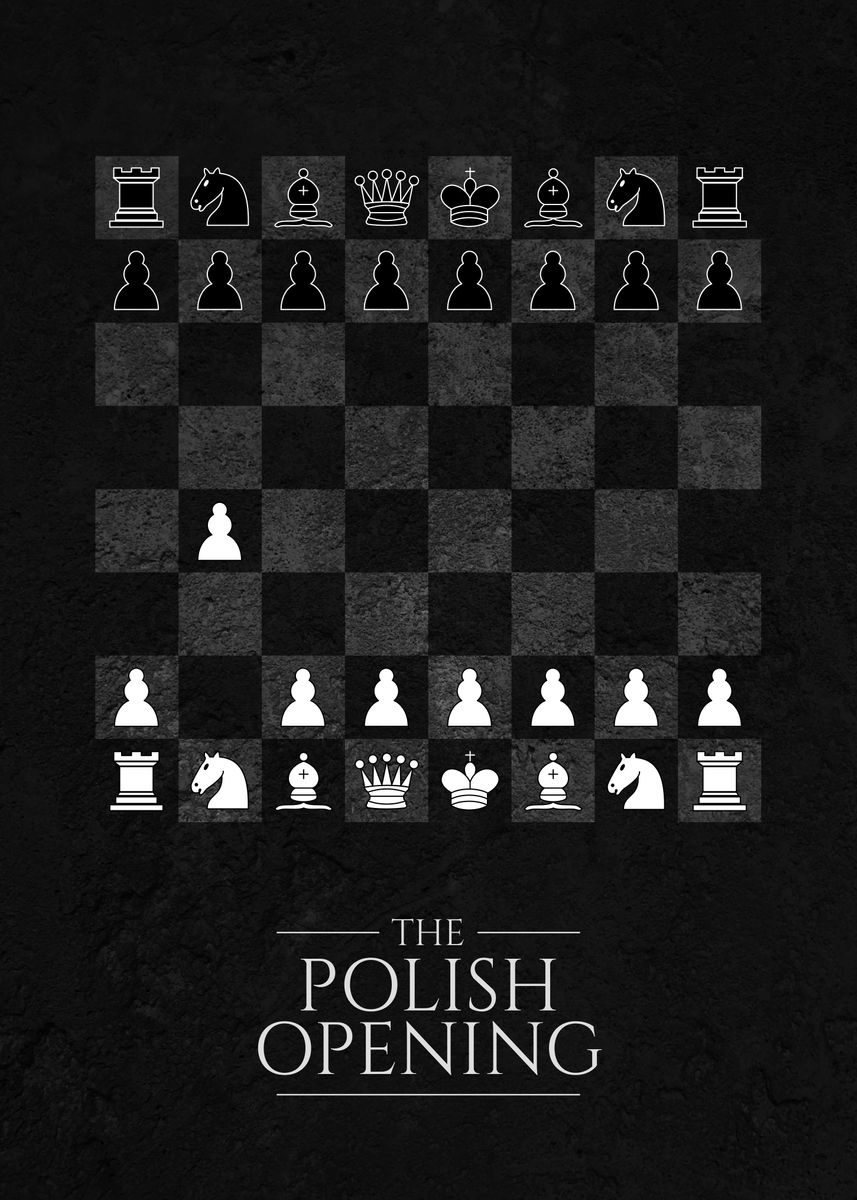 Polish Opening - Chess Openings 