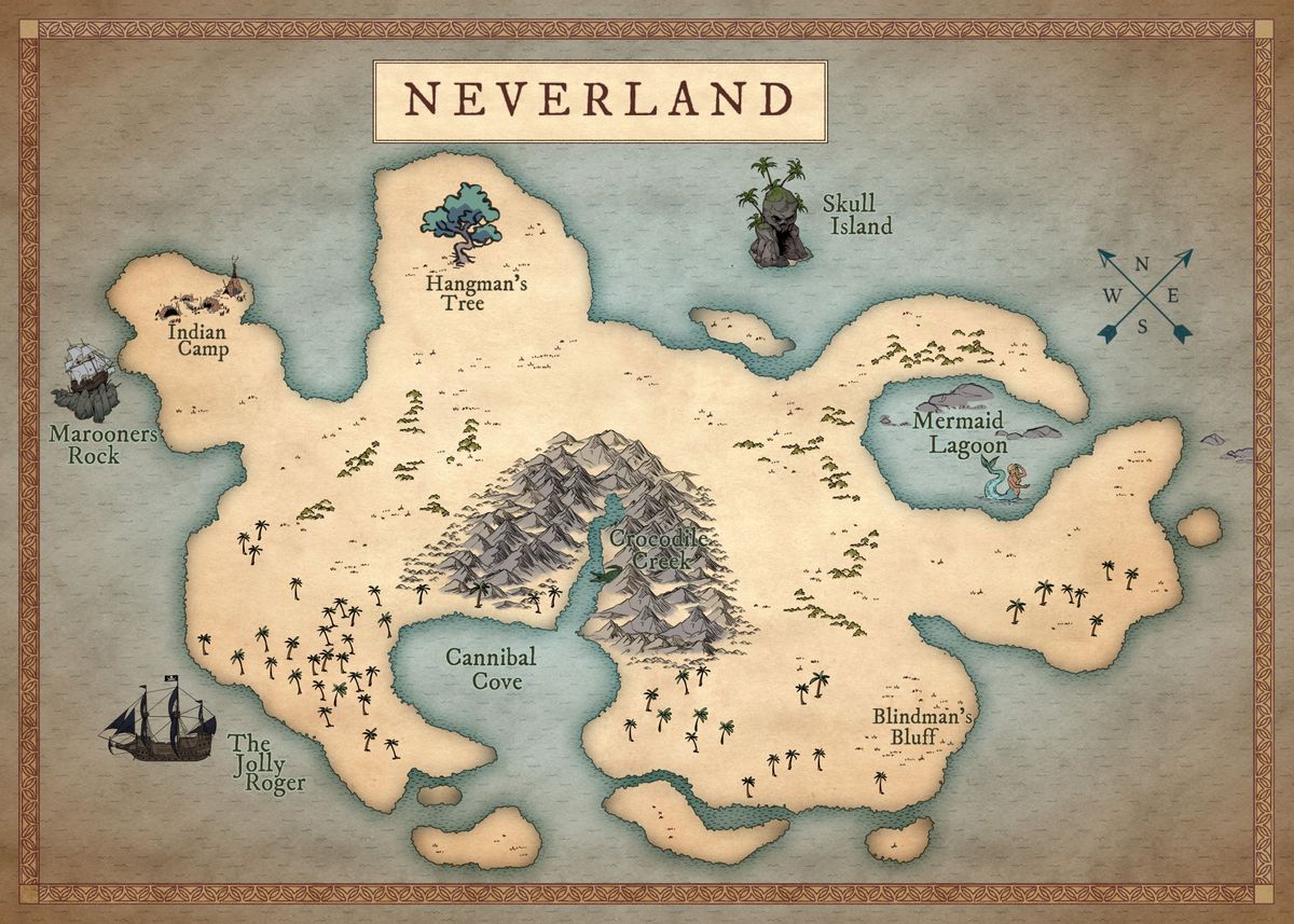 'neverland' Poster By Fil Flannigan 