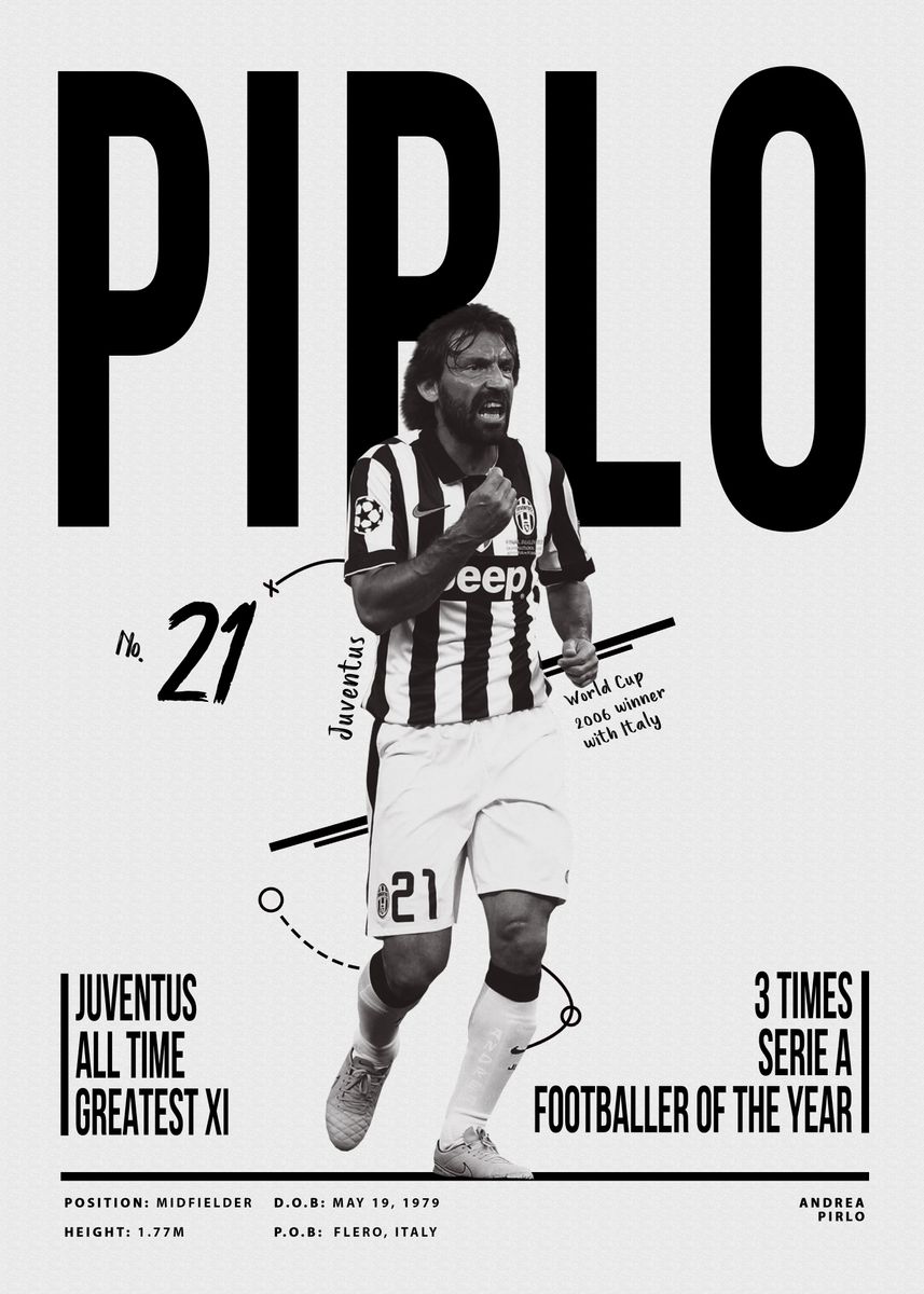 Juventus FC posters & prints by ArtStyle Funny