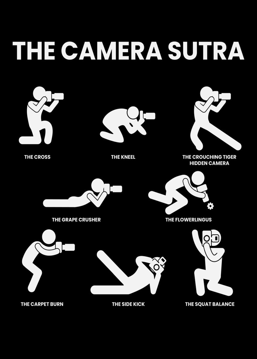 The camera sutra Clearance