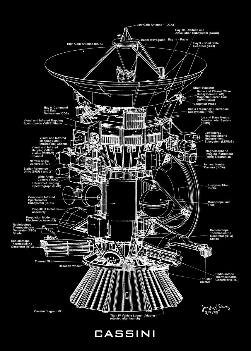 'Cassini' Poster, picture, metal print, paint by Project X Project X ...