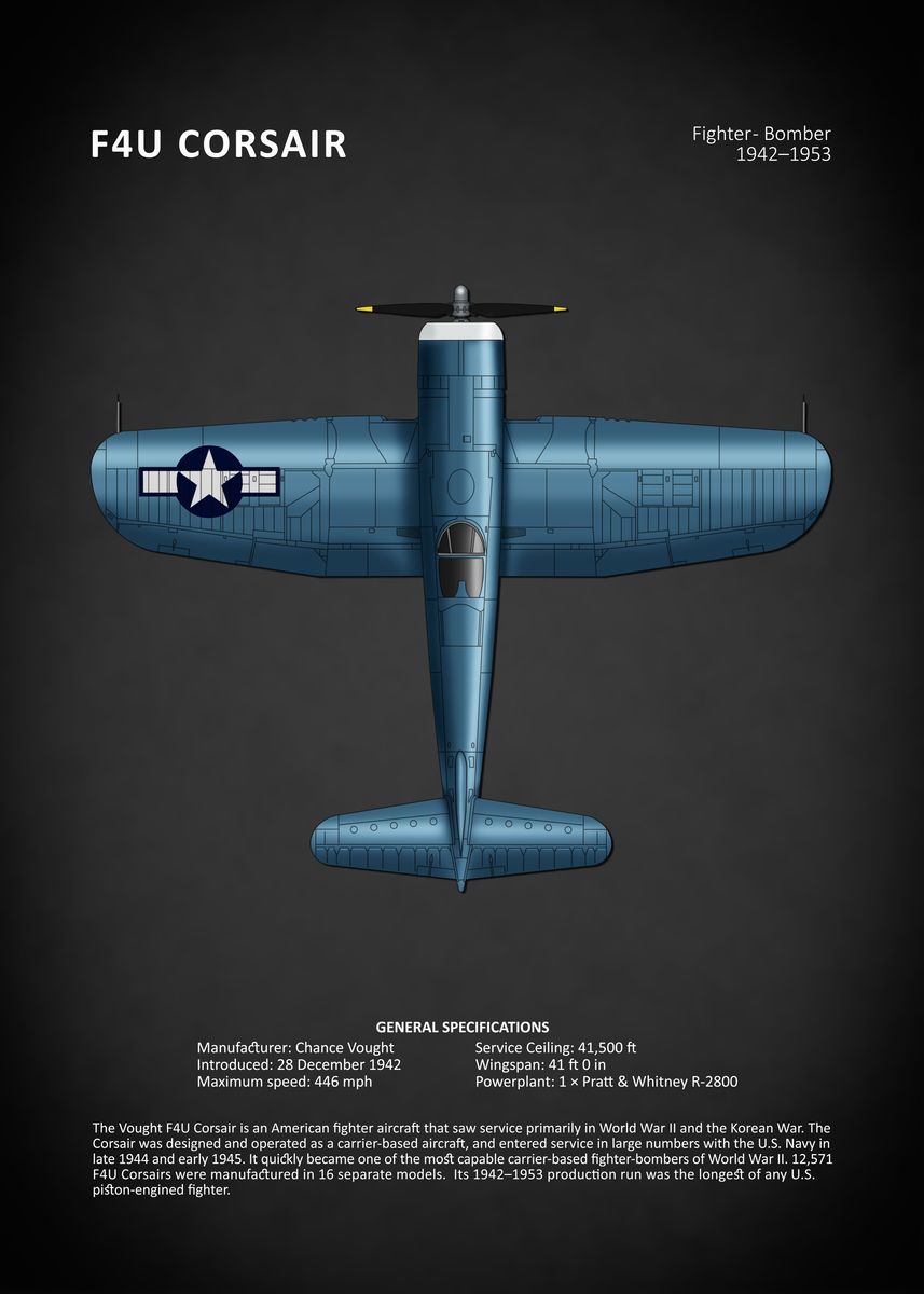The F4U Corsair' Poster by RogueDesign | Displate