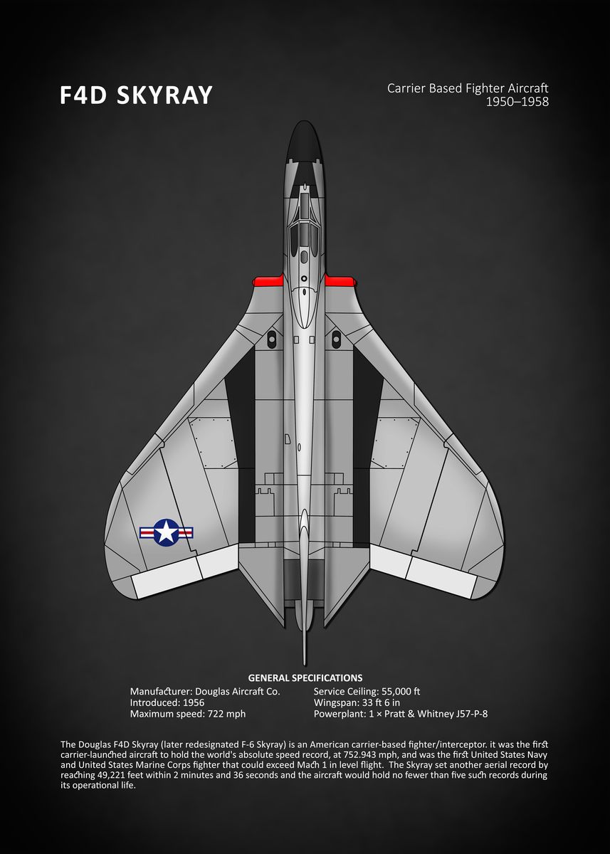 'The F4D Skyray' Poster, picture, metal print, paint by RogueDesign ...