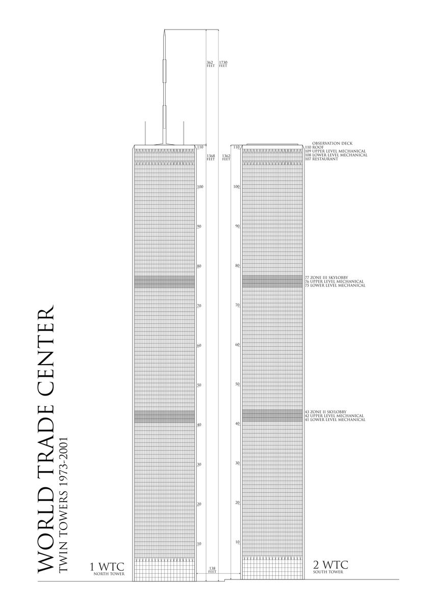 How To Draw The Twin Towers