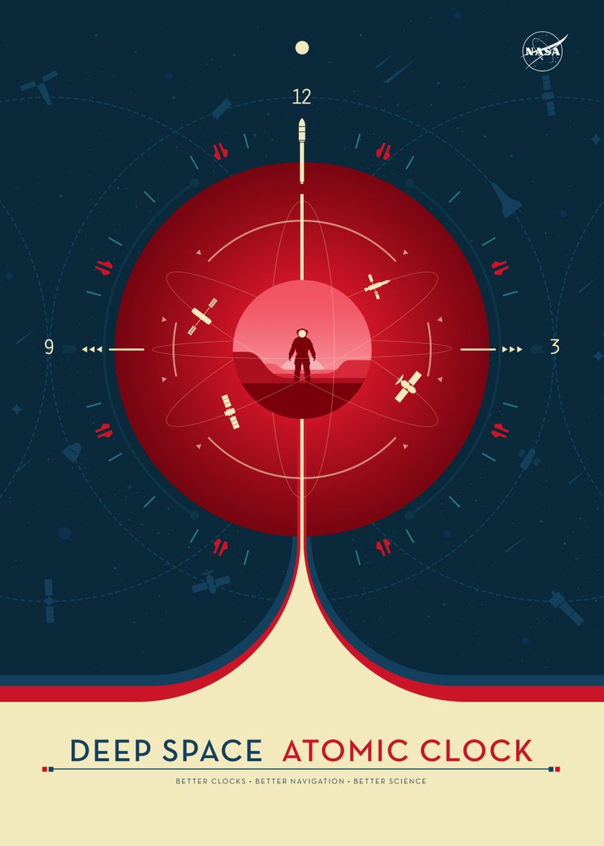 'Atomic Clock Red' Poster by NASA  | Displate