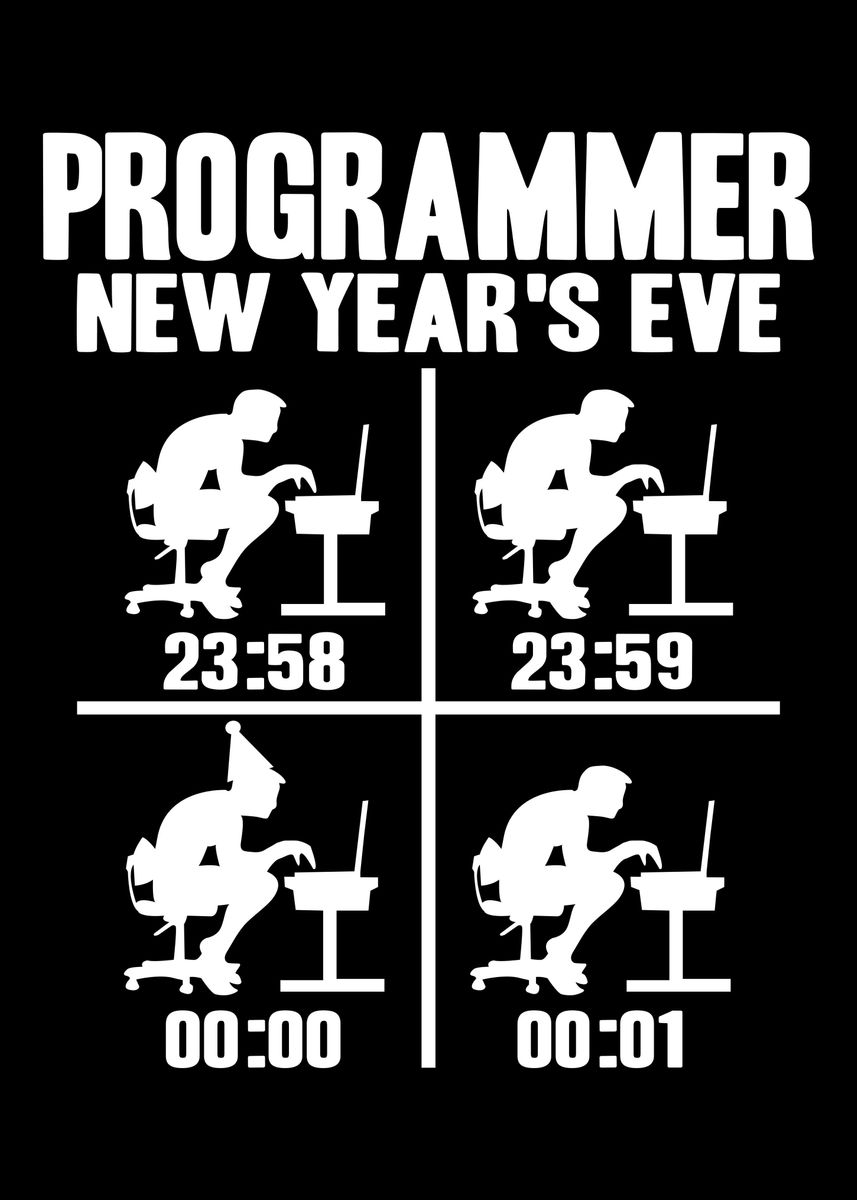 'Programmer Web Developer' Poster, picture, metal print, paint by ...