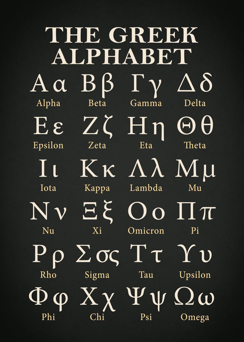 'The Greek Alphabet' Poster by RogueDesign  | Displate