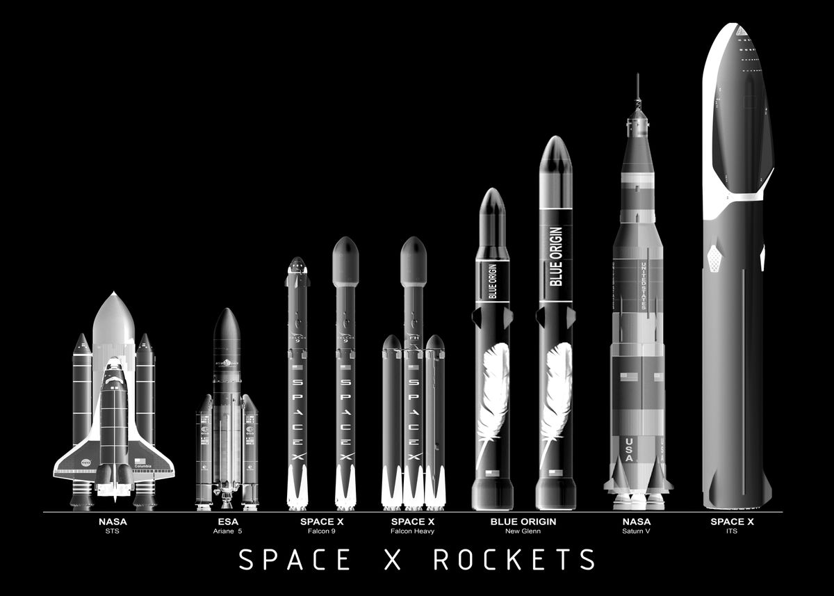 'SPACE X ROCKETS' Poster by Blueprint Expert | Displate