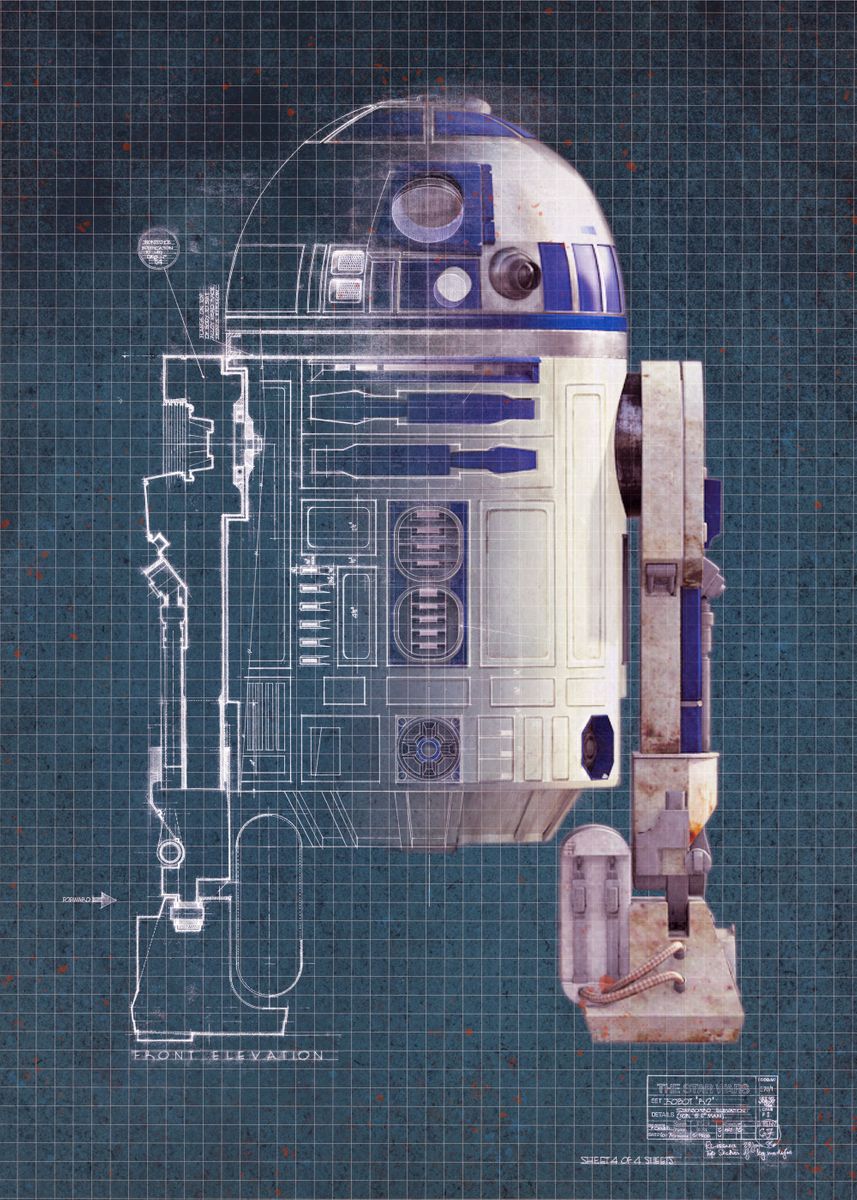 'R2D2' Poster by Star Wars   | Displate