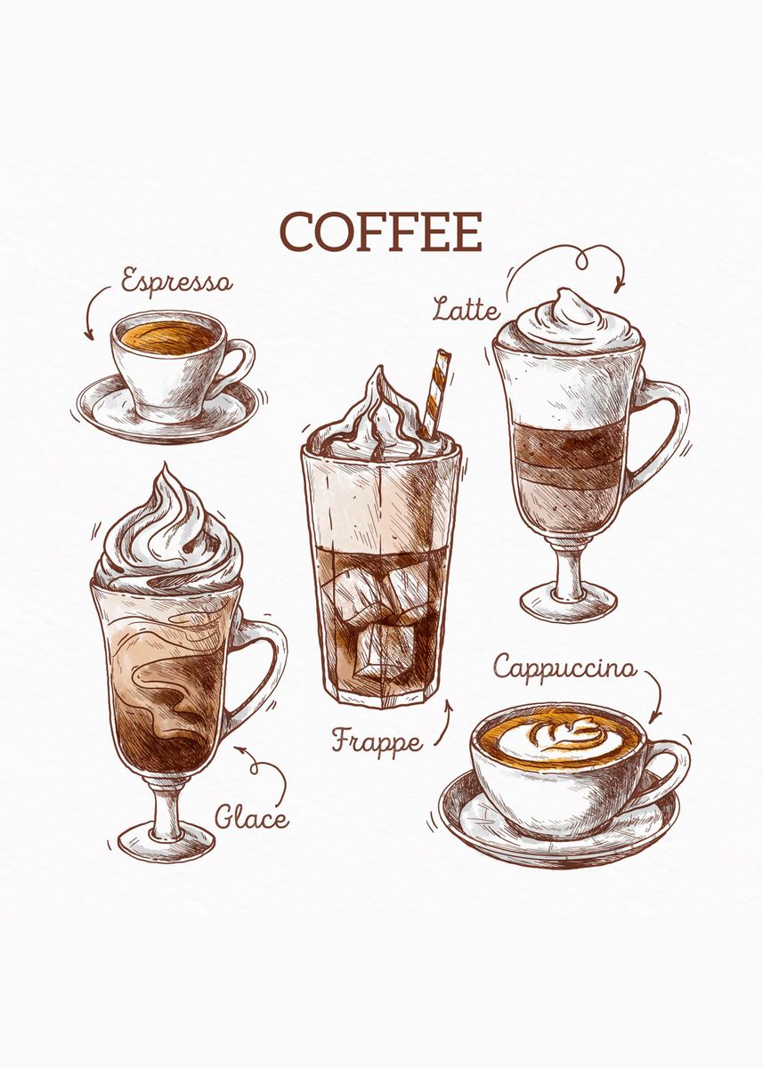 Нарисованные кофейные напитки
