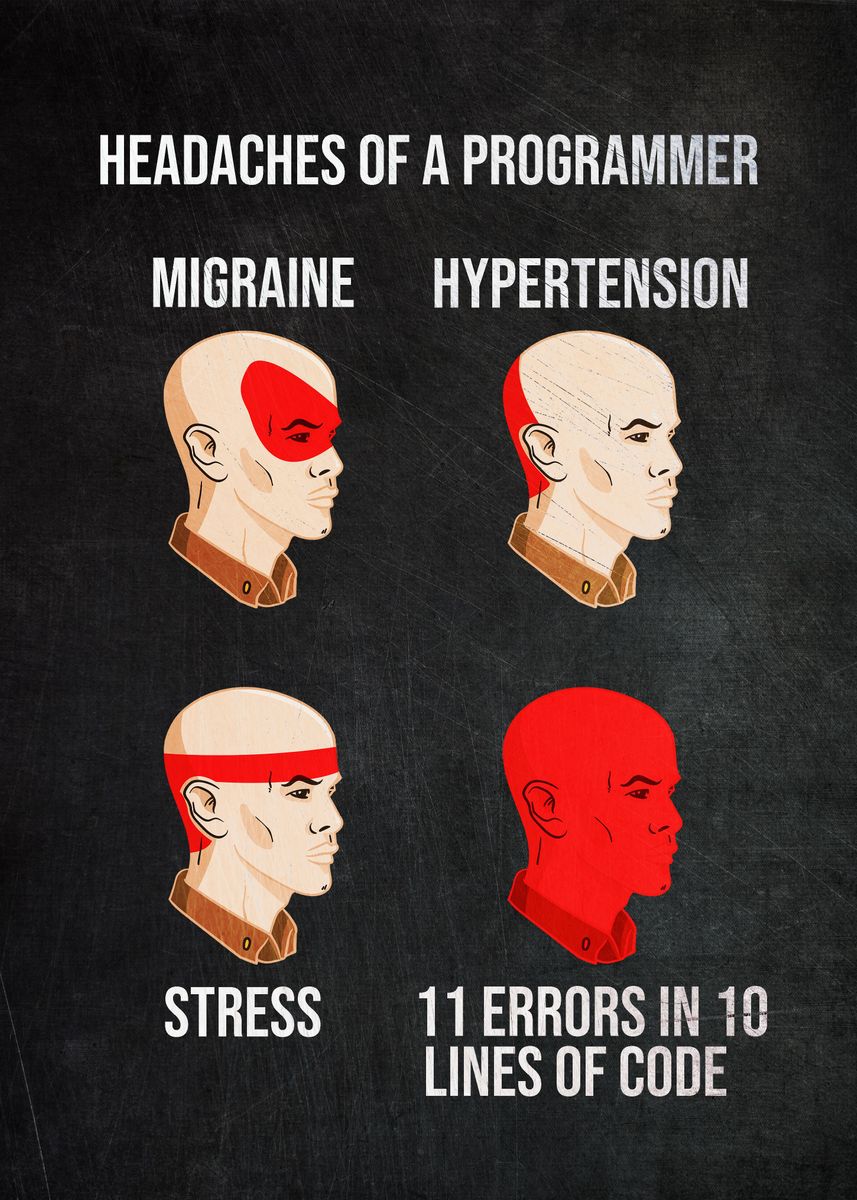 'Headaches of a Programmer' Poster by PosterWorld | Displate