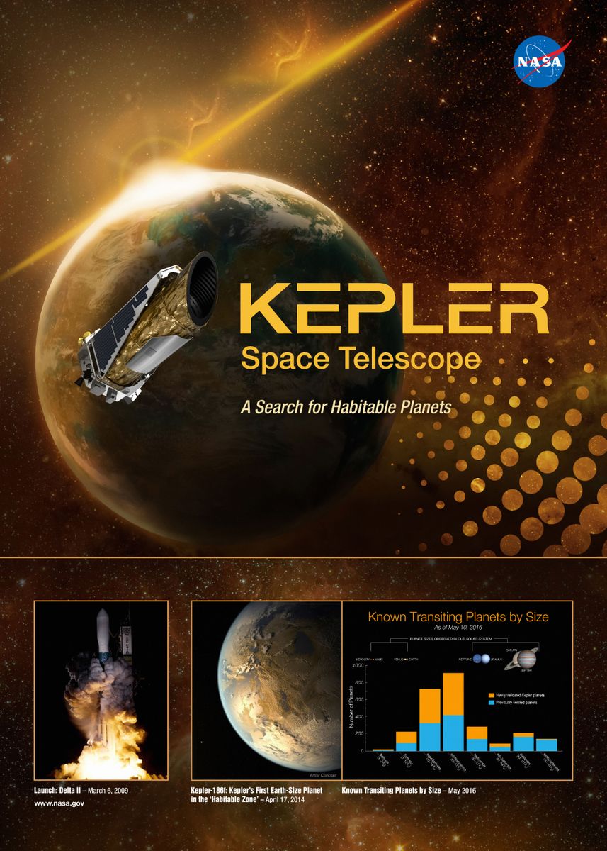 Kepler Space Telescope' by NASA |