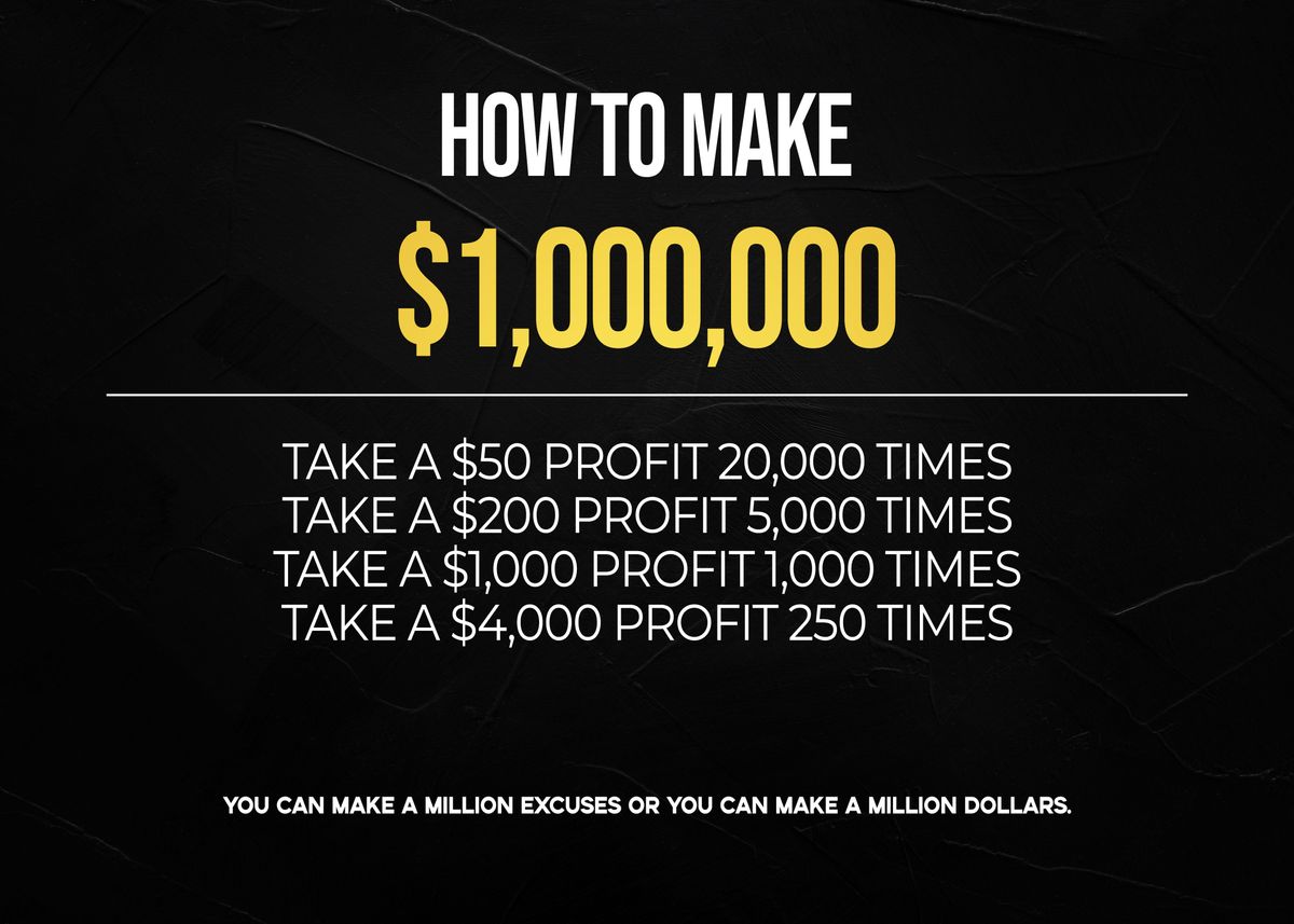 'How To Make 1 Million ' Poster, Picture, Metal Print, Paint By