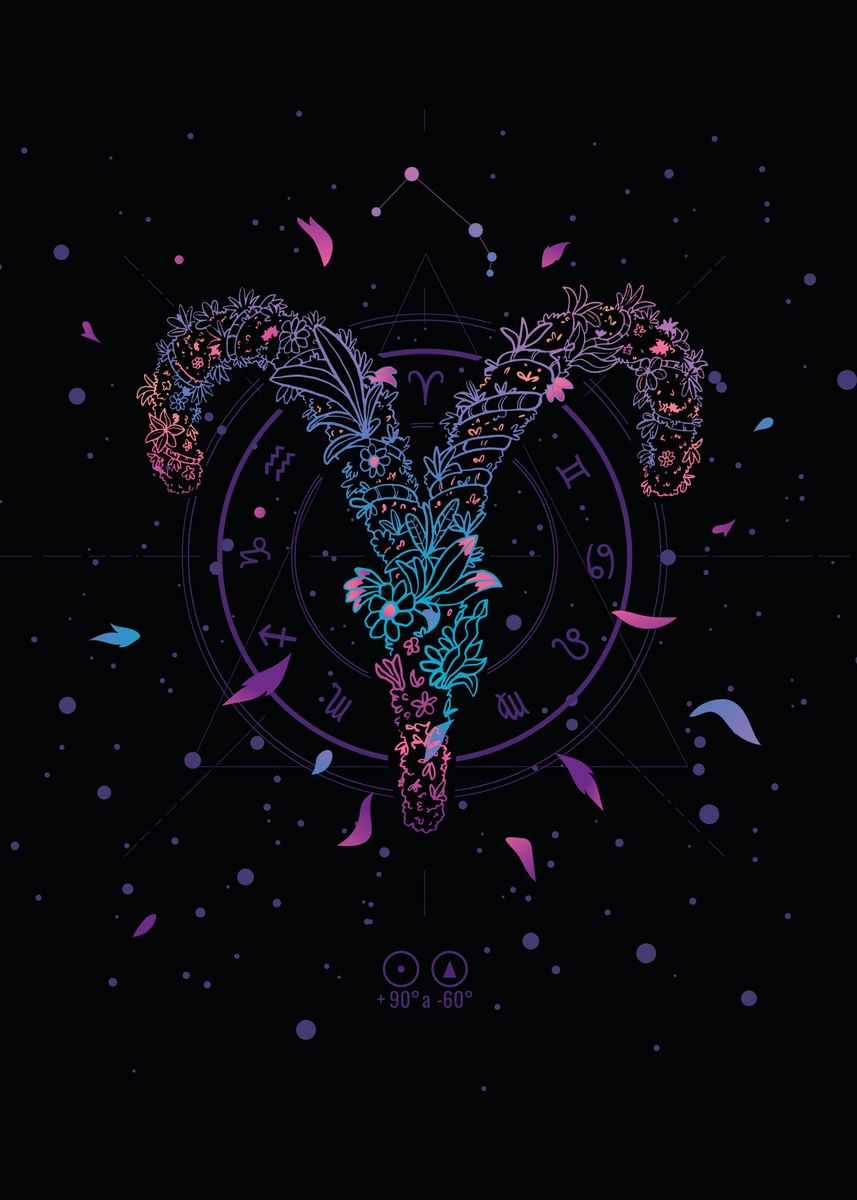 'Zodiac Flower Aries' Poster by Poster Parlor Displate