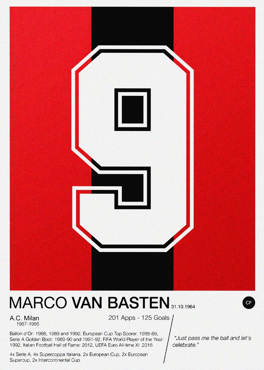Football Icon - Marco van Basten Poster