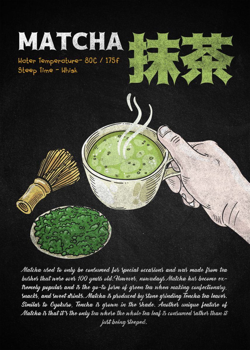 Matcha Tea Tools ' Poster, picture, metal print, paint by Stephen