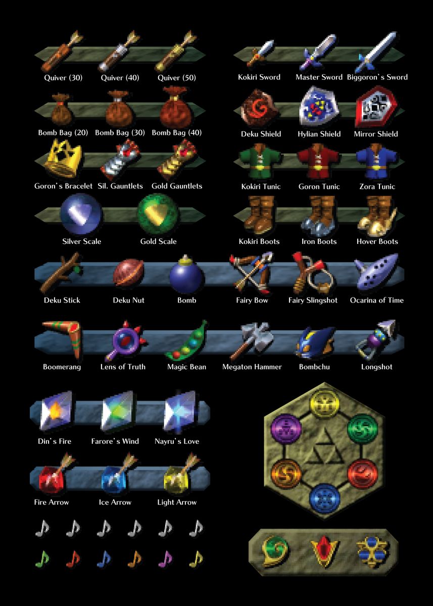 Zelda Ocarina of Time Item Poster. 