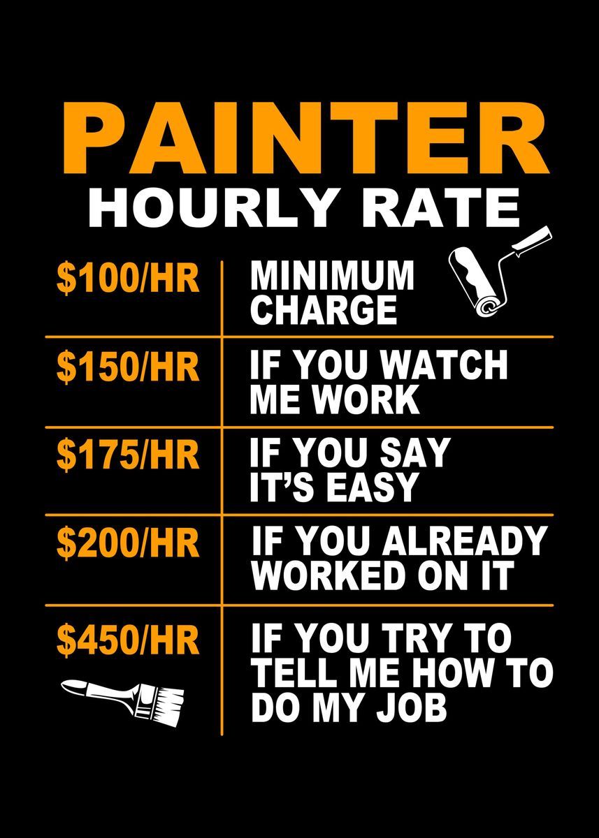 'Painter Hourly Rate' Poster, picture, metal print, paint by FunnyGifts