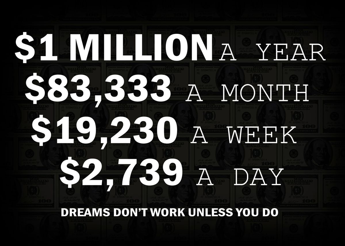  1 Million Dollars A Year Poster By Nice Pictures Displate