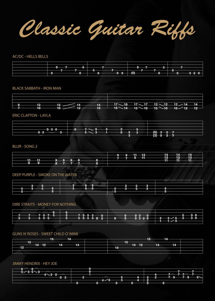 Classic Guitar Riffs' Poster by Mark Dubienski | Displate