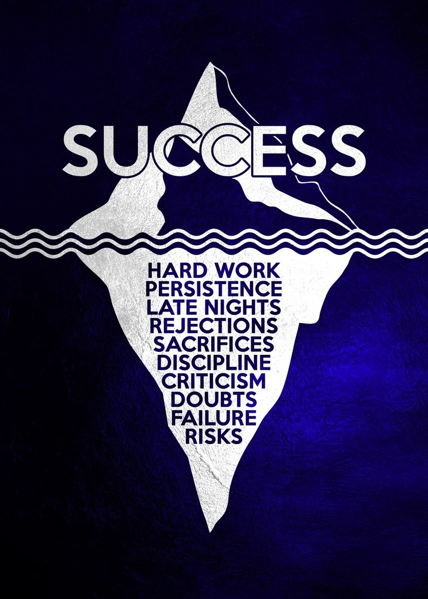 'Success Iceberg' Poster By ABConcepts | Displate